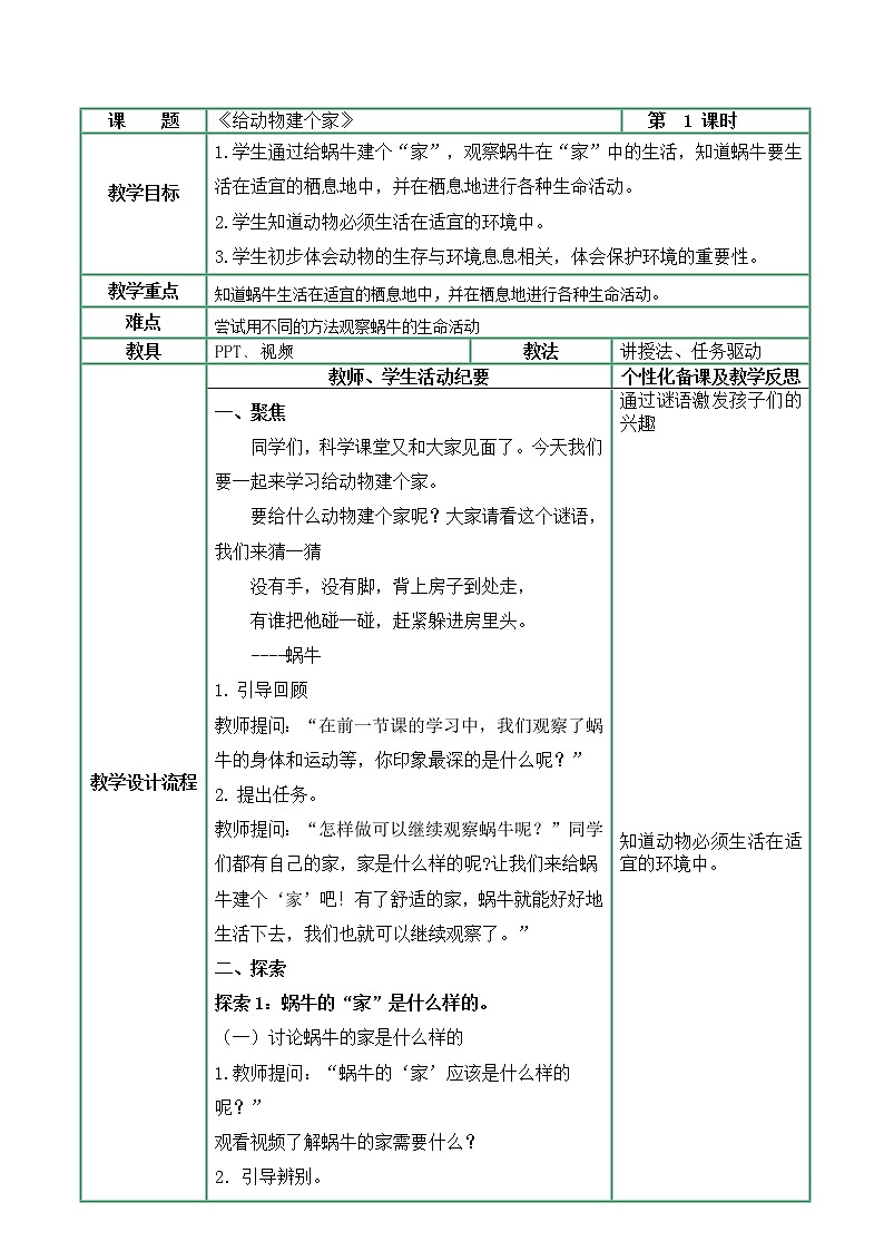 教科版科学一年级2.4《给动物建个“家”》课件+教案+视频01