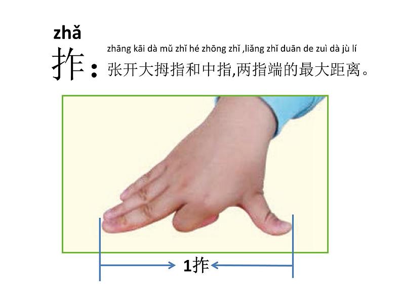 一年级-刘慧第2页