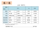 教科版（2017秋）一年级下册科学课件 - 1.7 认识一袋空气   （课件共9张PPT）