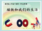 教科版（2017秋）二年级下册科学课件-1.7 磁铁和我们的生活（课件 9ppt）