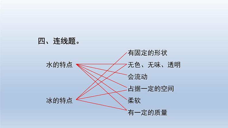 教科版（2017秋）三年级上册科学 1.3水结冰了 习题演练（课件13ppt） 试卷练习06