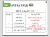 教科版（2017秋）五年级科学上册2.7总结我们的认识（课件共8张PPT)