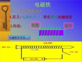 5.电磁铁 课件（20张PPT）