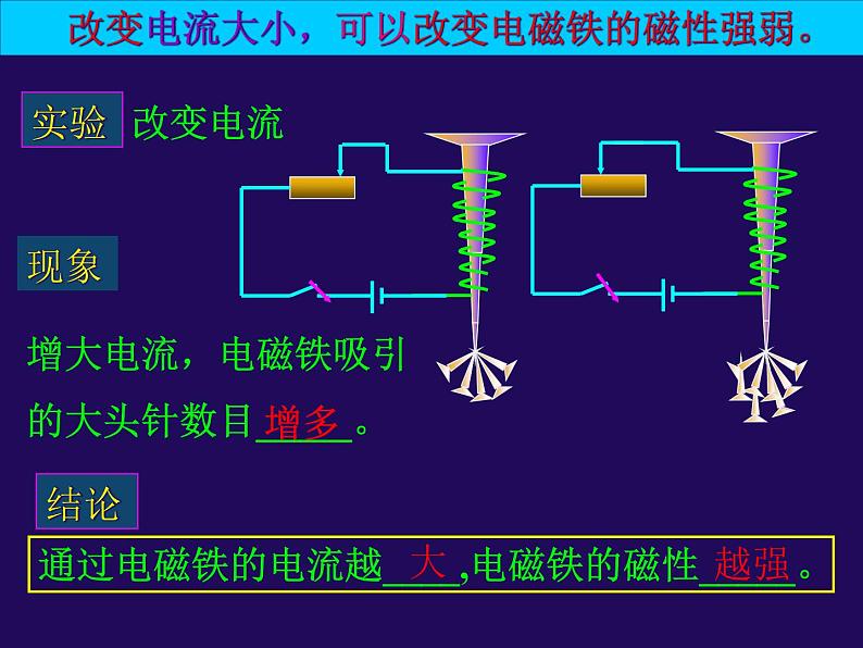 5.电磁铁 课件（20张PPT）07