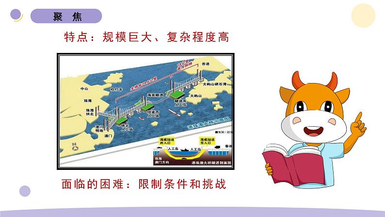 教科版（2017秋）六年级下册1.2. 认识工程 (课件9张PPT)03