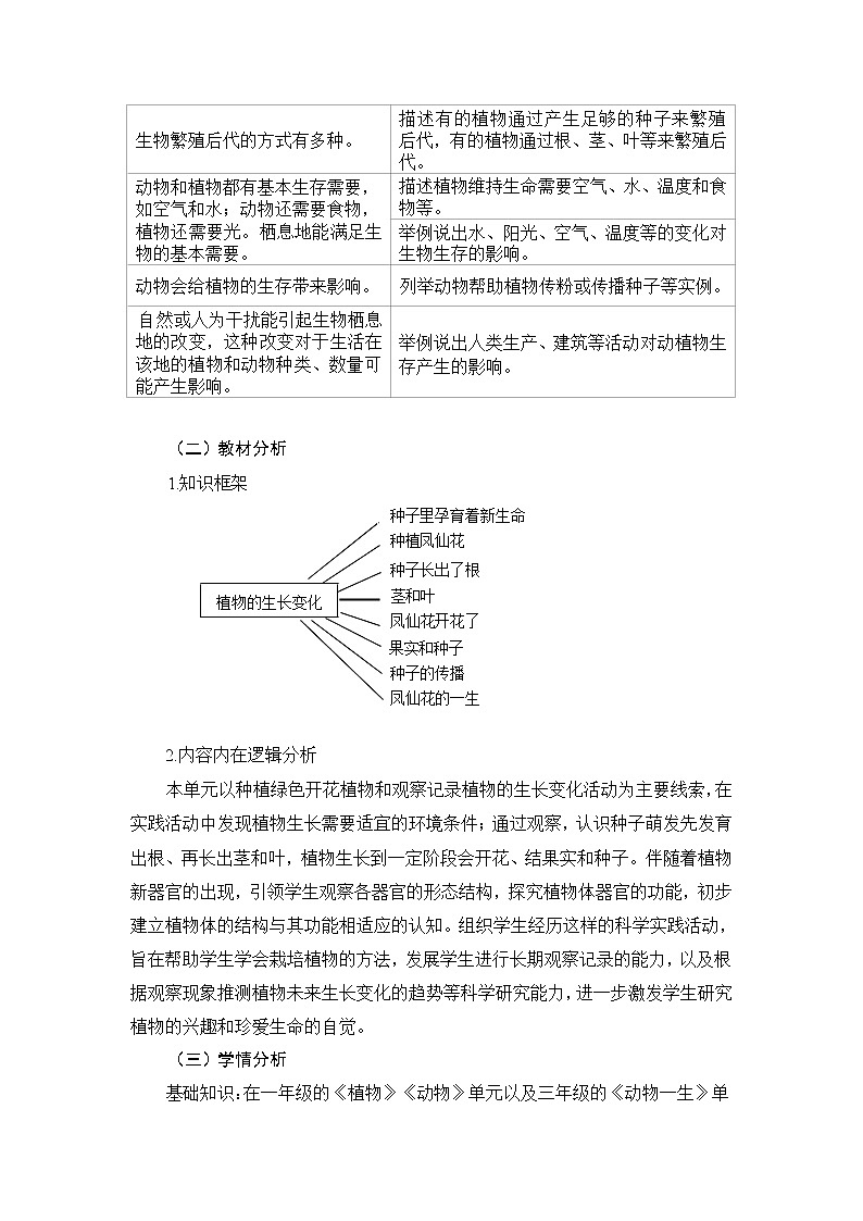小学三年级下册-科学《植物生长的变化》单元作业第2页
