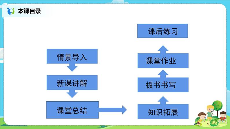 粤教版科学三上1.5《海洋里的动物》课件第2页