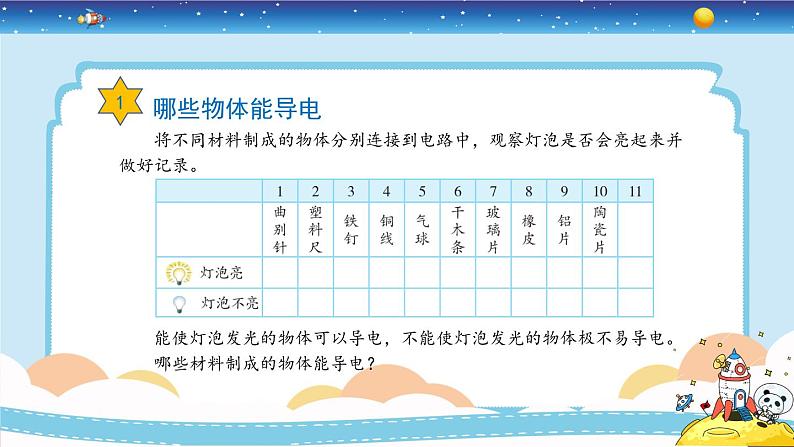 新冀人版四上科学3.13《导体和绝缘体》授课课件08