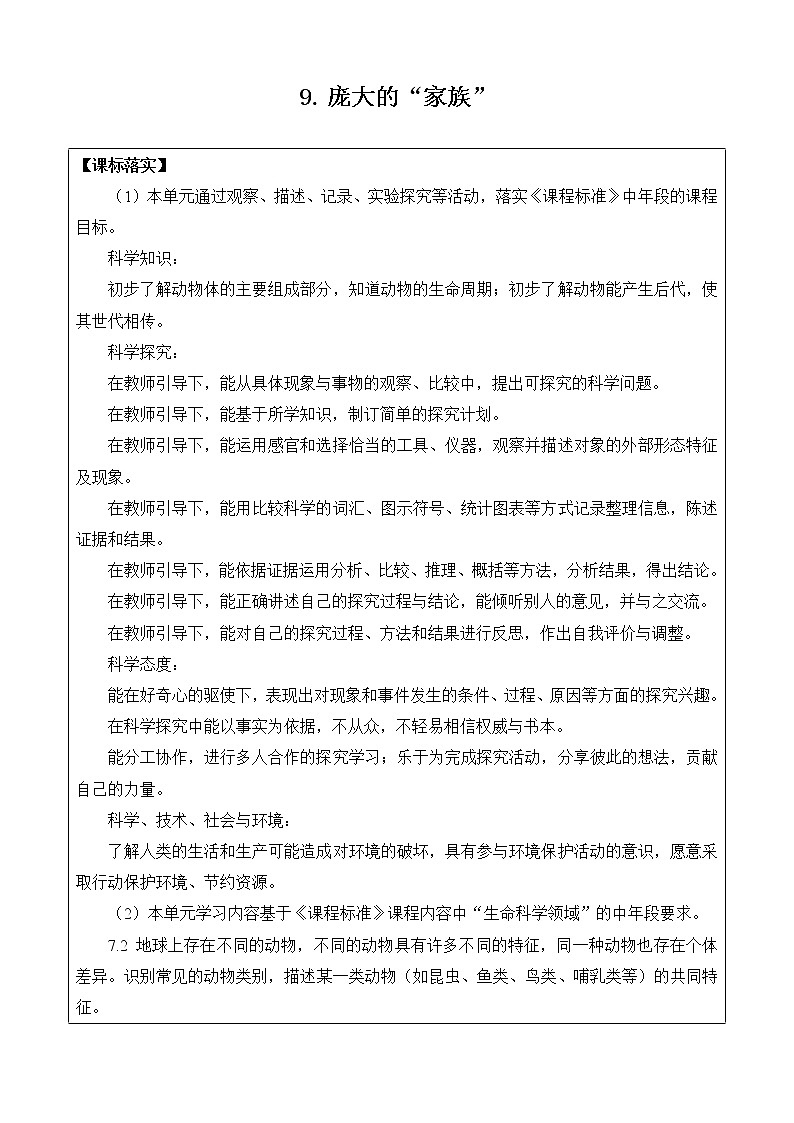 苏教版小学科学四年级下册第三单元《昆虫》（网格式教案）01