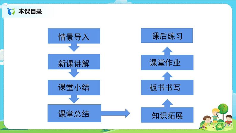 粤教版科学三上2.8《物质的溶解》课件+教案+同步练习02