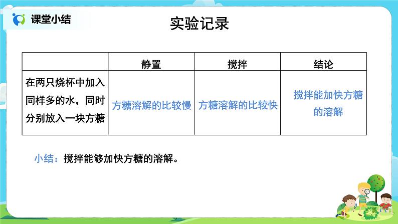 粤教版科学三上2.9《能溶解得更快一些吗》课件+教案+同步练习08