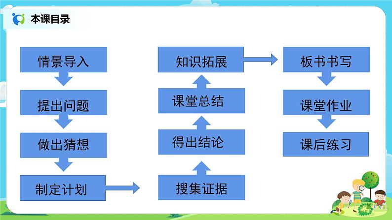 粤教版科学三上2.10《专题探究：能溶解多少物质》课件+教案+同步练习02