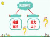 新大象版科学五年级下册准备 反思元复习课件 练习（26张PPT）