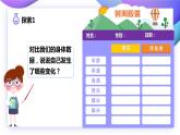 4.6生命体中的化学变化（课件）教科版（2017）科学六年级下册