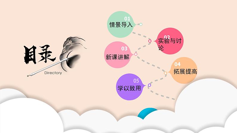 3.2《大脑的作用》课件第2页