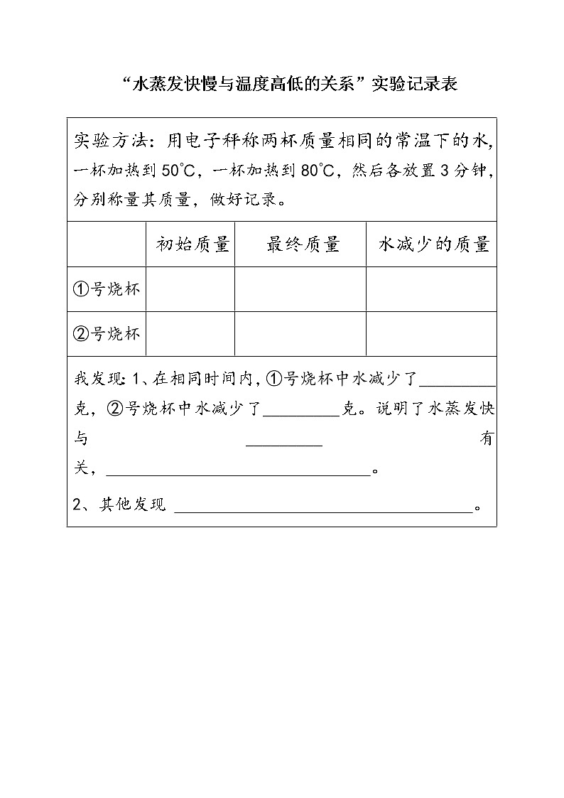 教科版(2017)科学五年级下册4.2《水的蒸发和凝结》课件+教案01