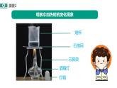 教科版(2017)科學(xué)五年級(jí)下冊(cè)4.1《溫度與水的變化》課件+教案