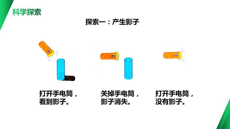 教科版科学三年级3.3《影子的秘密》课件+教案+视频06