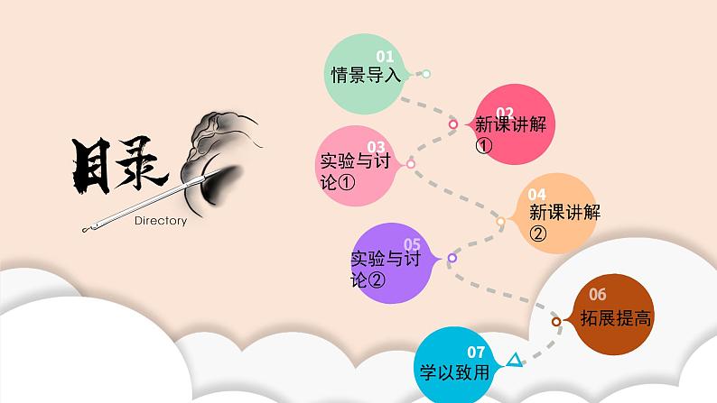 4.3《生物的变异现象》课件第2页