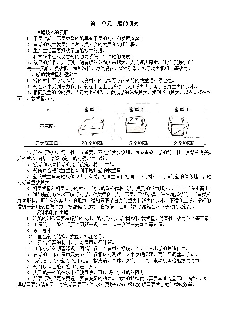 小学科学教科版五年级下册全册知识点整理（共四单元）（2022新版）第2页