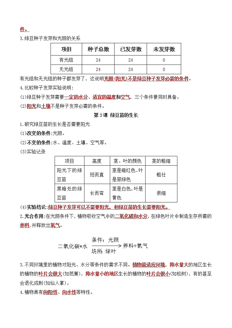 2022年新教科版五年级下册科学教案教学设计(附全册知识点)03