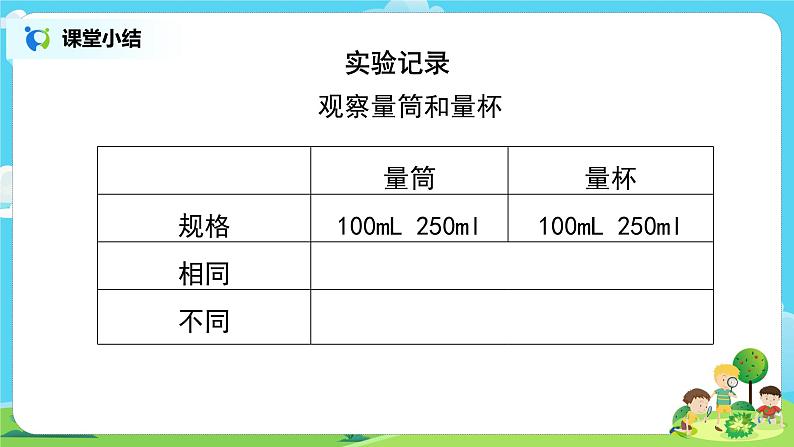 粤教版科学三上3.14《怎样测量液体体积》课件+教案+同步练习06