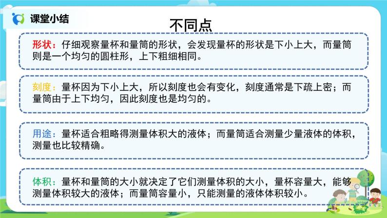 粤教版科学三上3.14《怎样测量液体体积》课件+教案+同步练习07