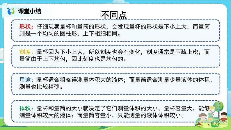 粤教版科学三上3.14《怎样测量液体体积》课件+教案+同步练习07