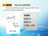 大象版科学四下2.3珍贵的淡水资源 课件