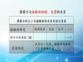 大象版科学四下5.3滑梯与摩擦力 课件