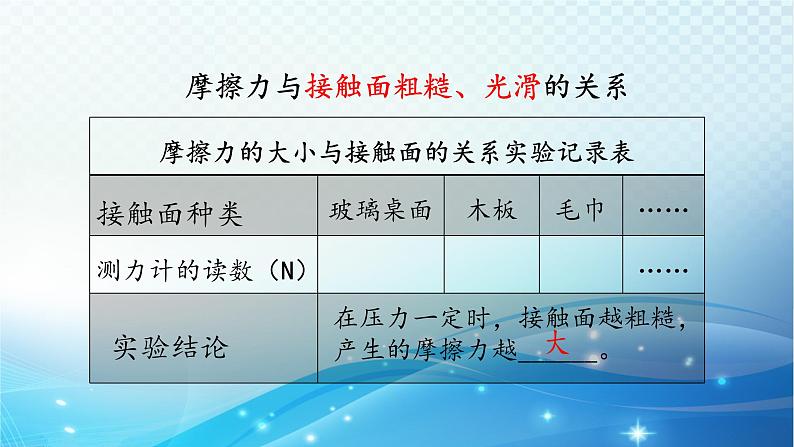 大象版科学四下5.3滑梯与摩擦力 课件05