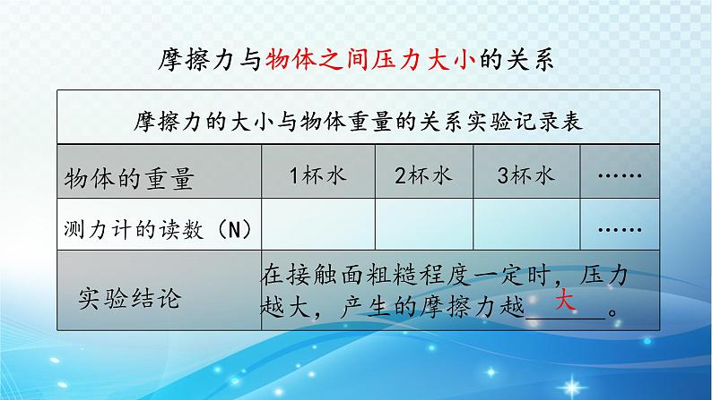 大象版科学四下5.3滑梯与摩擦力 课件06