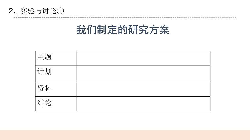 第23课《网上学习：探索恐龙灭绝的原因》课件+教案06