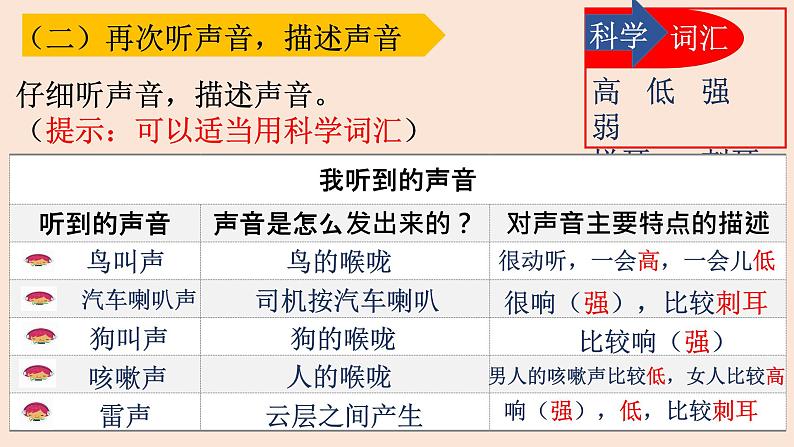 教科版2017科学4上1《听听声音》课件PPT第8页