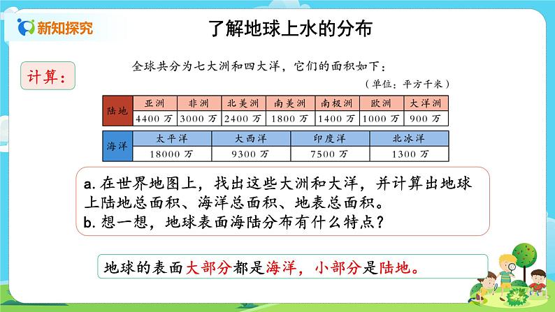 湘科2017版四年级上册第l四单元2.《蓝色的星球》课件+教学设计+练习及答案+视频素材06