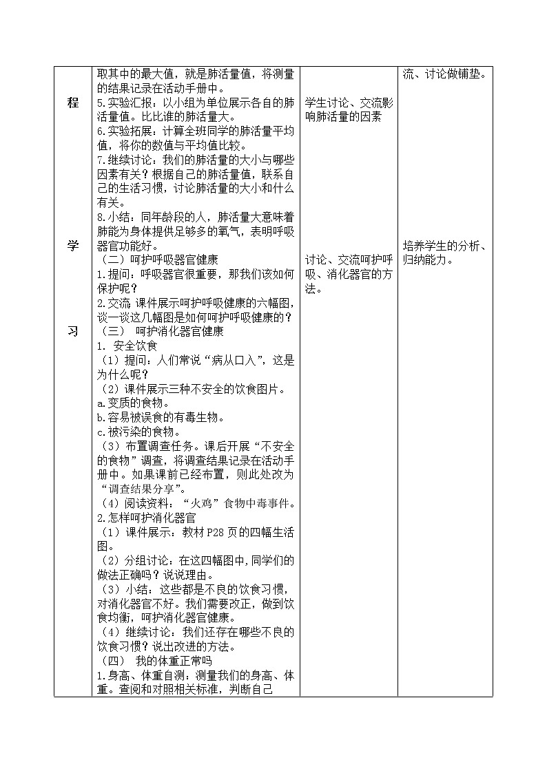 湘科2017版四年级上册第二单元3.《保护呼吸、消化器官》课件+教学设计+练习及答案+视频素材02
