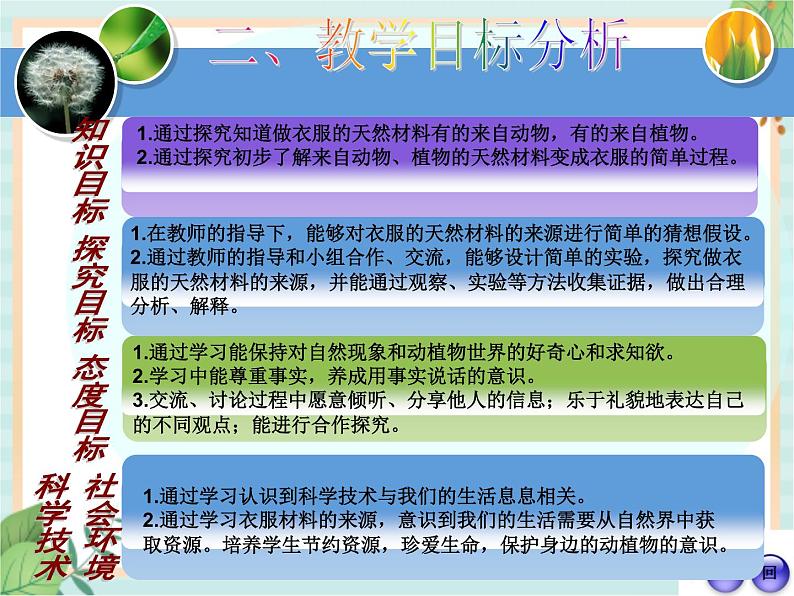 4.13我们的衣服 课件PPT08