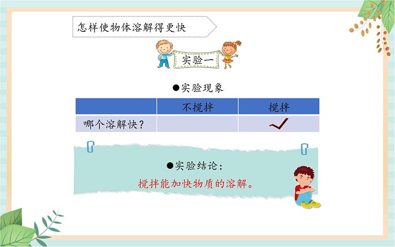 12怎样加快溶解 课件PPT08