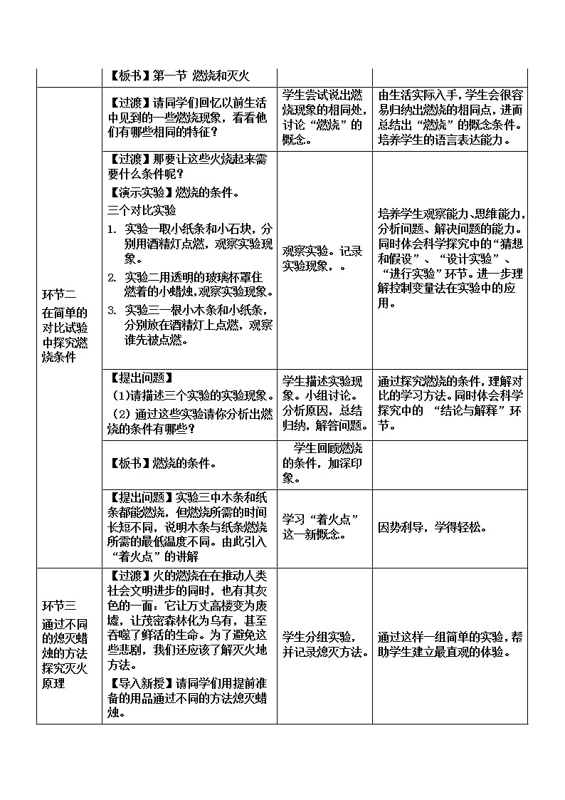 05 燃烧与灭火 教案02