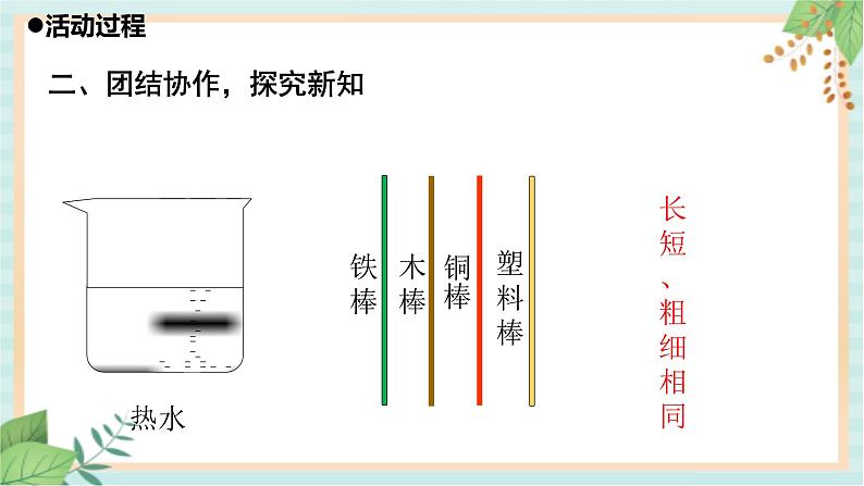 16材料的导热性 课件PPT第5页