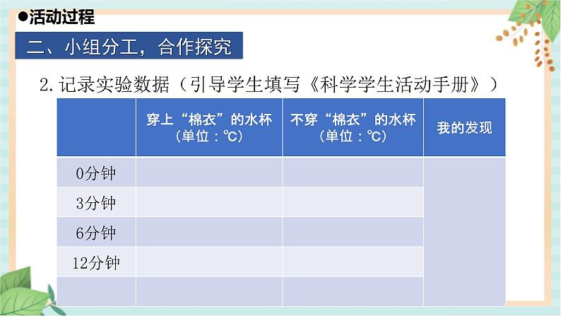 17保温技术 课件PPT05