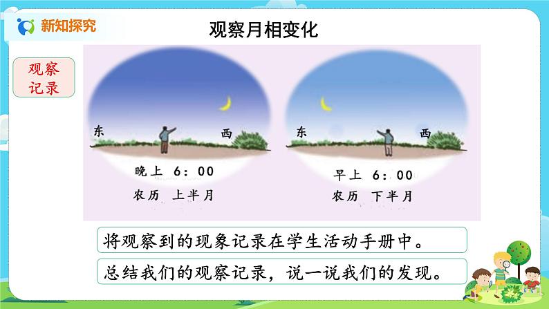 湘科2017版四年级上册第l四单元3.《从地球上看月球》课件+教学设计+练习及答案+视频素材05