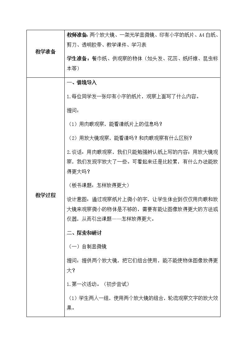 教科版2017科学6上2《怎样放得更大》课件PPT+教案02