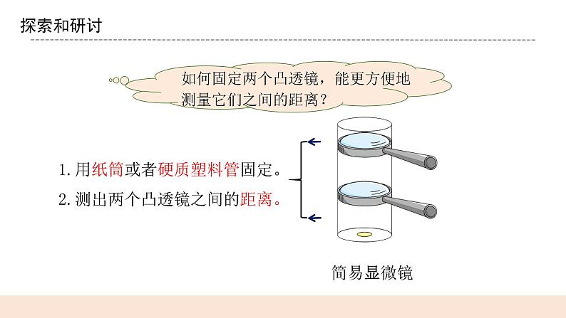 教科版2017科学6上2《怎样放得更大》课件PPT+教案07