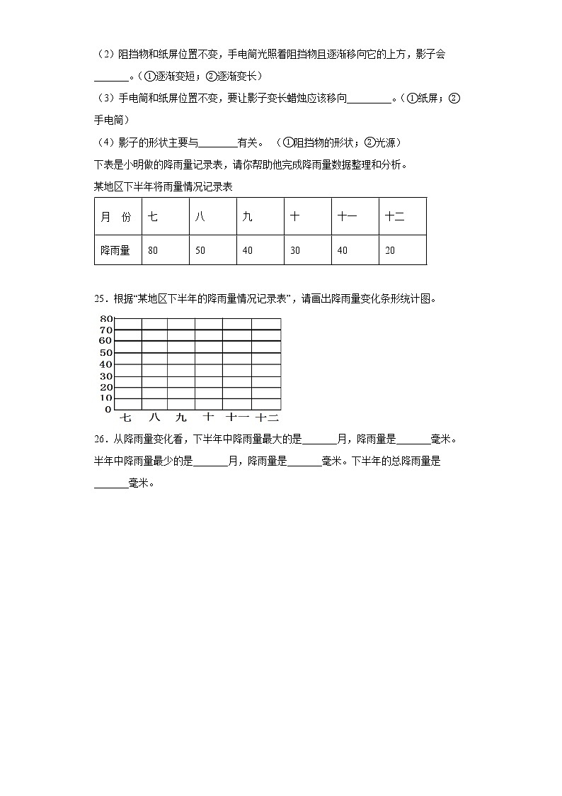 人教鄂教版四年级下册科学期末测试12（含答案）第3页