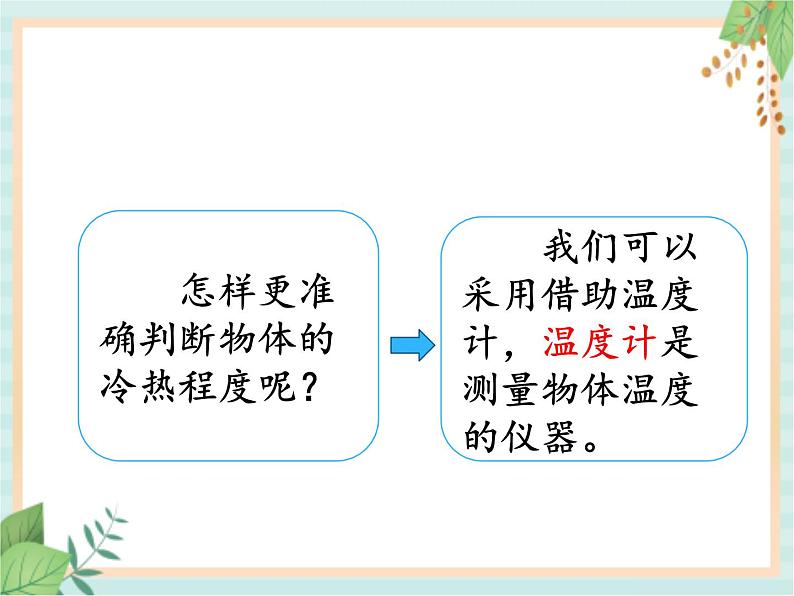 湘科版科学三年级上册5.1知冷知热 课件08