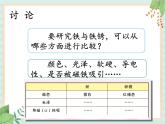 4.3生锈（课件）科学五年级上册  湘科版