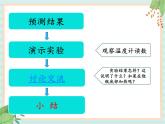 5.3热对流和热辐射（课件）科学五年级上册  湘科版