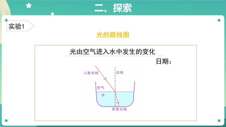 4光的传播方向会发生改变吗