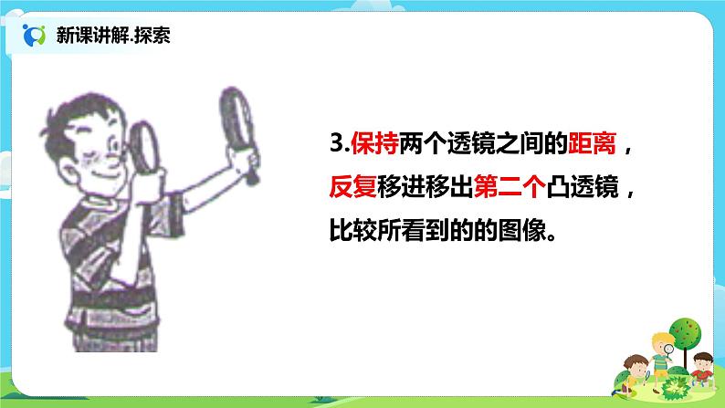 教科版（2017）6上科学2《怎样放得更大》课件PPT+教案07